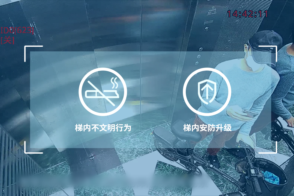 智慧电梯安全行为管控